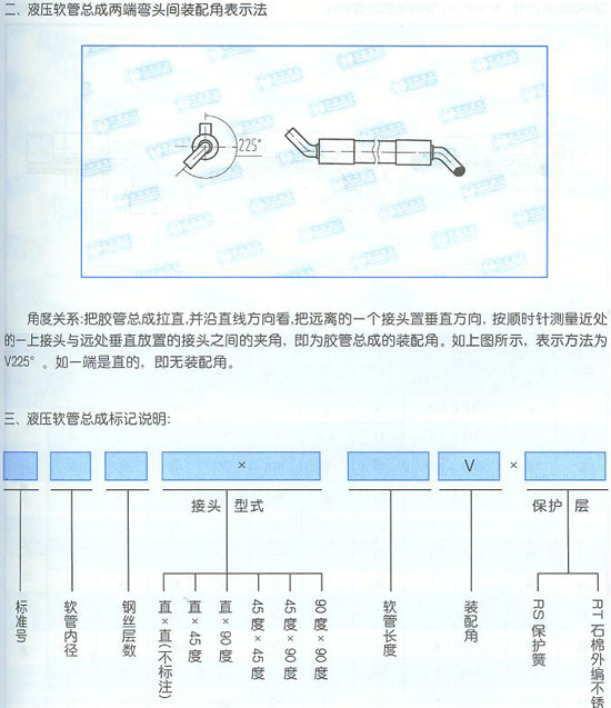 c鿴Ԕ飡